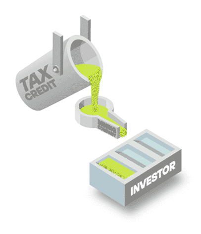 Tax credit flow-through