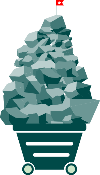 Canadian Mining Cart